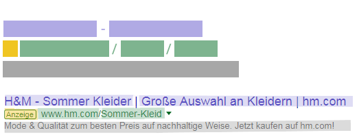 So sieht das Schema für Anzeigentexte einer ETA aus.
