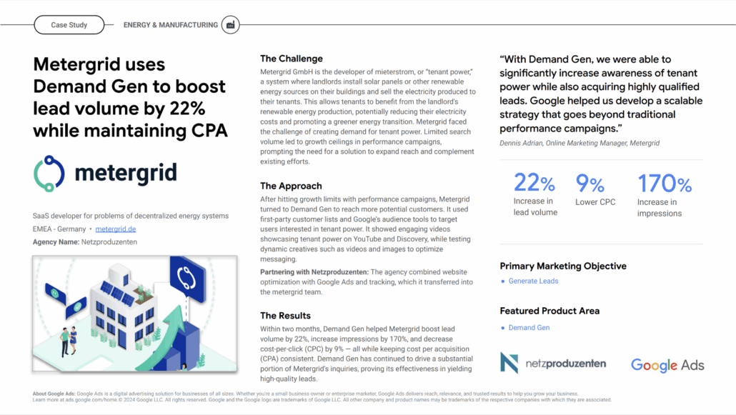 Eine Fallstudie für Metergrid beschreibt eine 22%ige Steigerung des Lead-Volumens durch Demand Gen bei gleichbleibendem CPA. Sie enthält Statistiken, Schlüsselergebnisse, ein Testimonial, Logos, eine Illustration von Menschen mit digitalen Geräten und primäre Marketingziele.